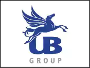 United Breweries Group