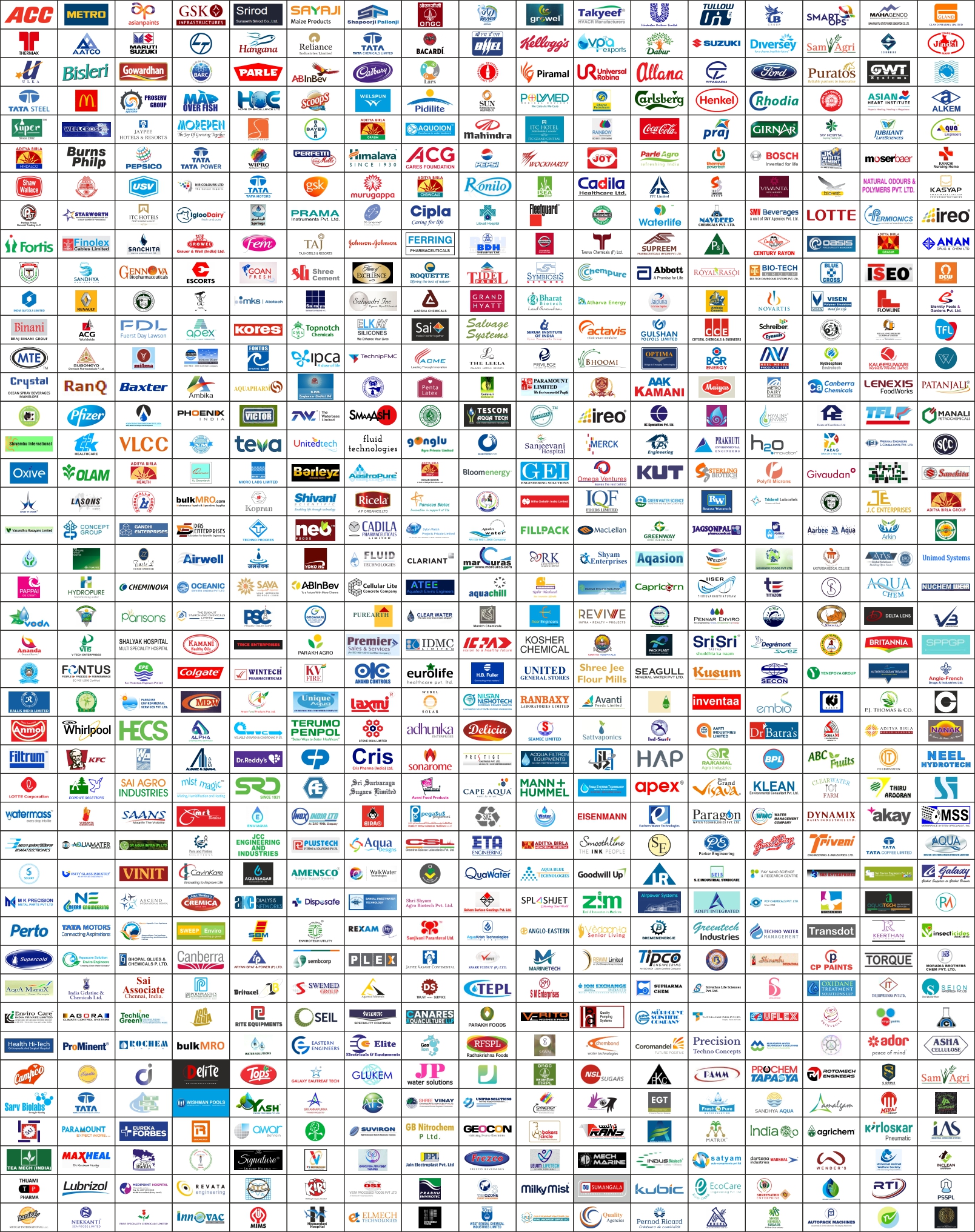 Hitech UV Clients Since 1984