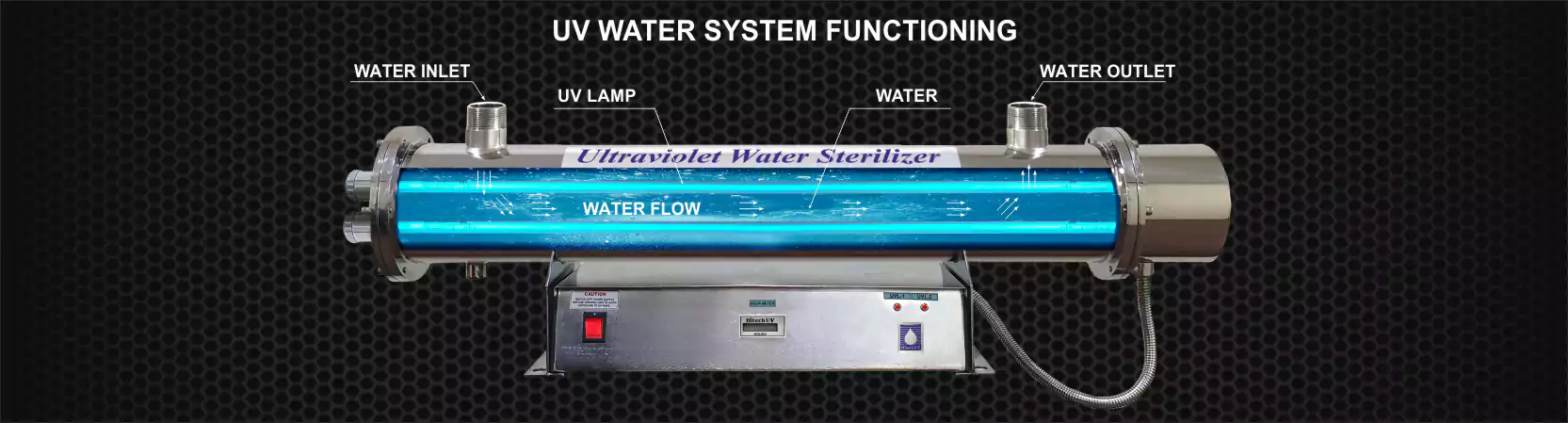 UV Water Disinfaction System Functioning