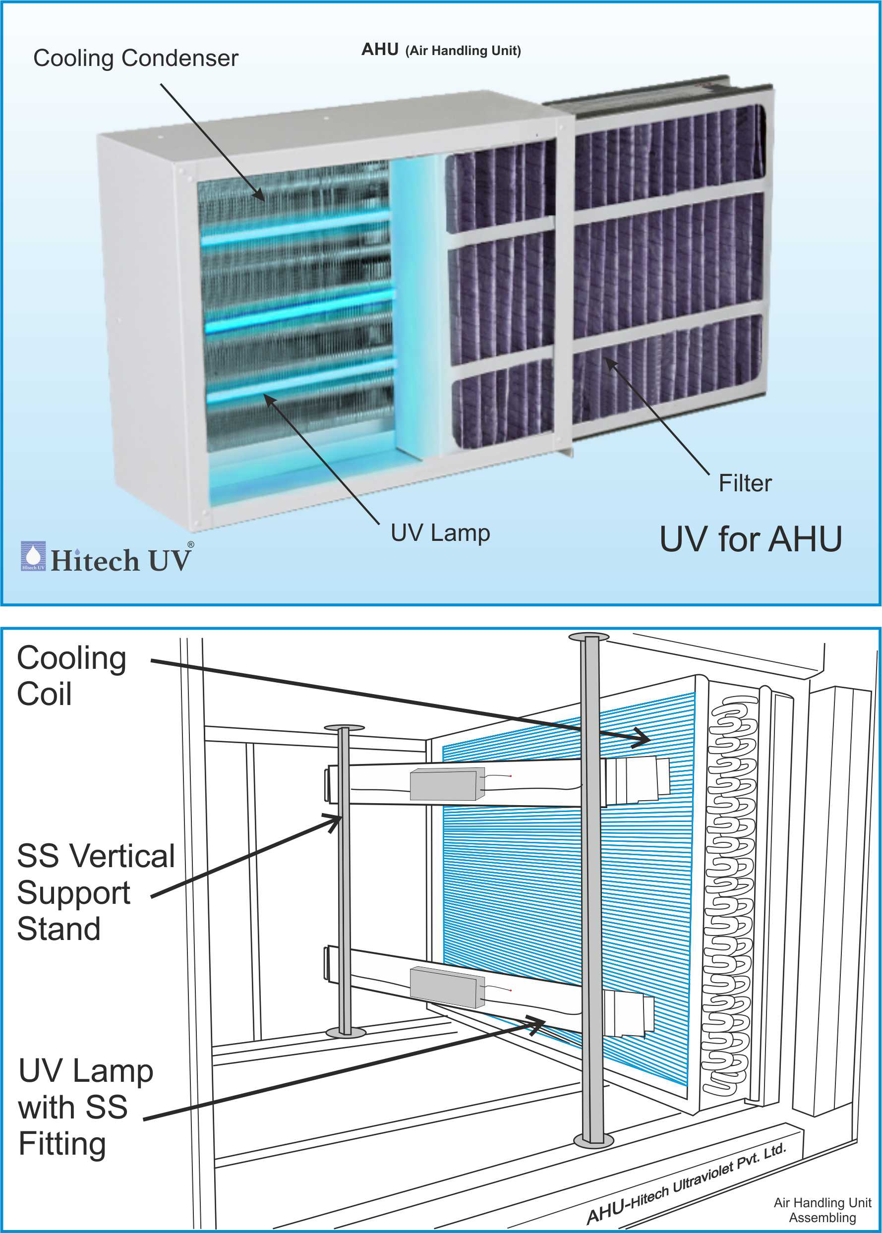 UV for Air Handling Unit-AHU