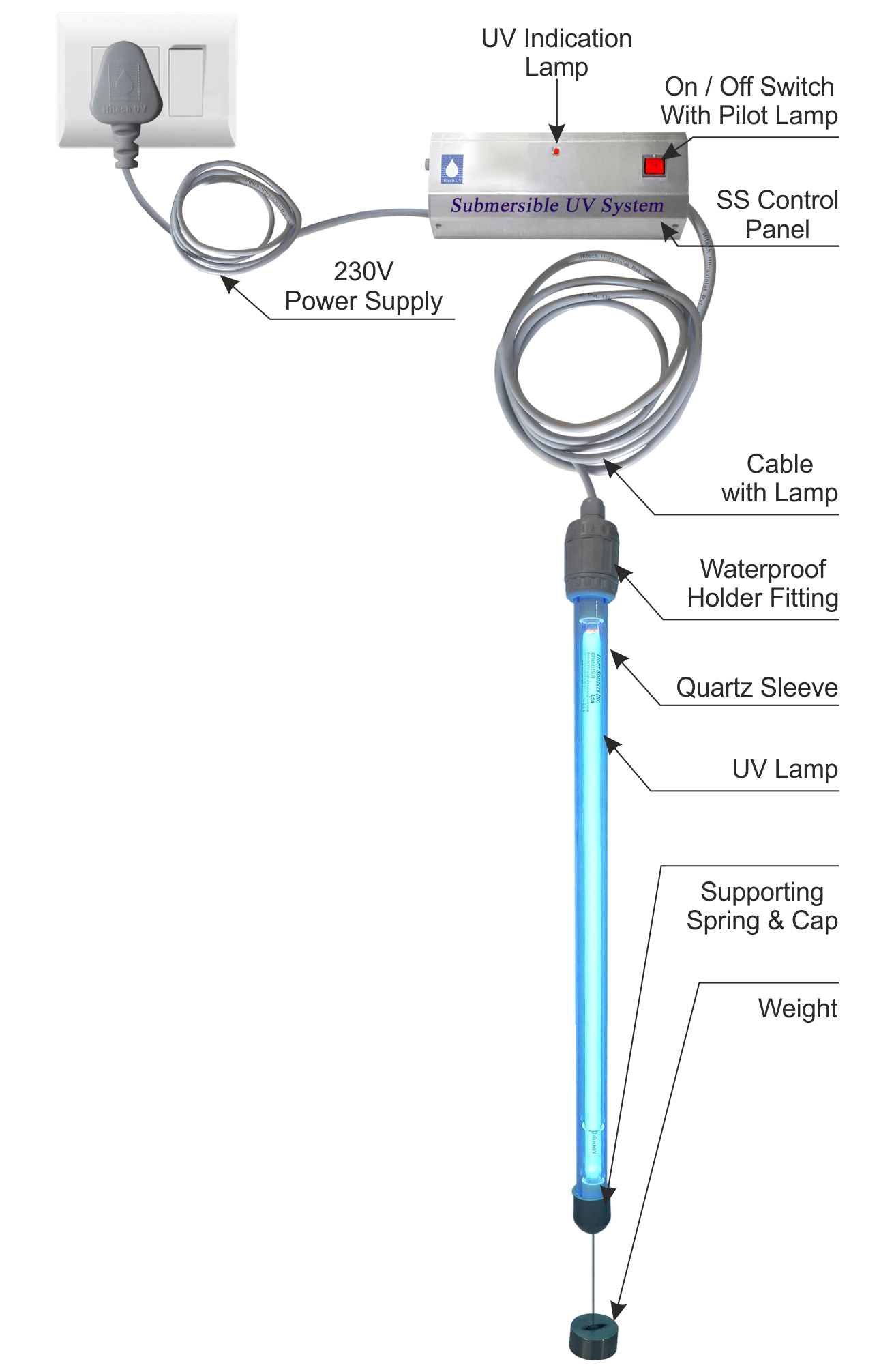 UV-Submersible-Lamp